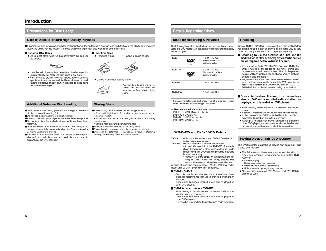 JVC 240-020-505 manual Introduction, Precautions for Disc Usage, Details Regarding Discs 