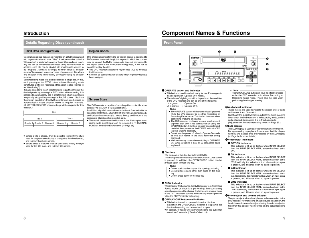 JVC 240-020-505 manual Component Names & Functions, Front Panel, DVD Data Configuration, Screen Sizes, Region Codes 