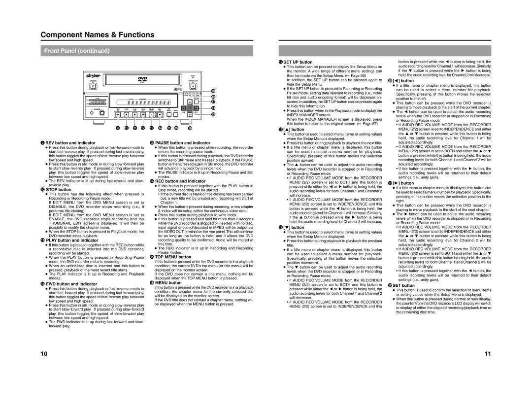 JVC 240-020-505 manual Component Names & Functions 