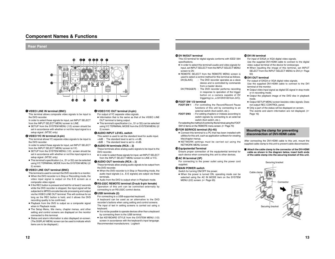 JVC 240-020-505 manual Rear Panel 