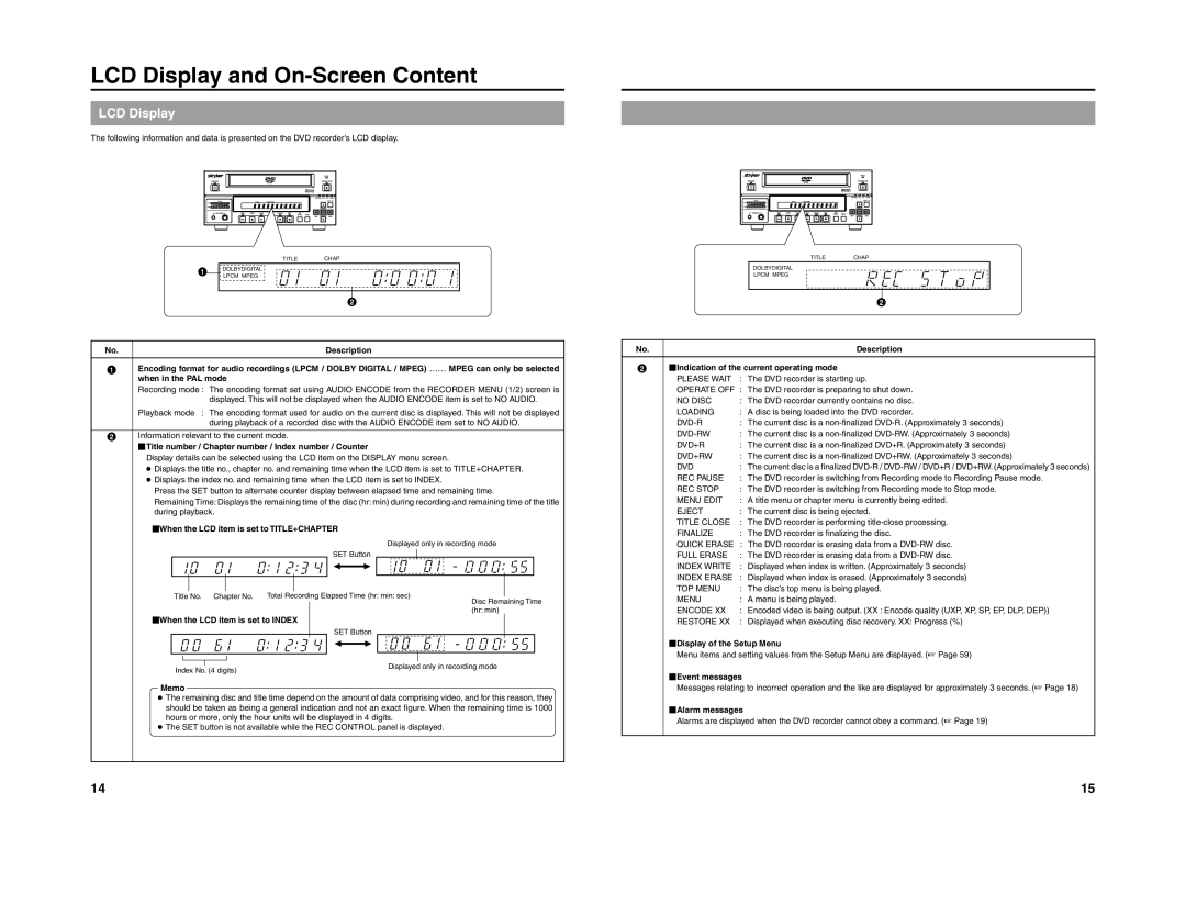 JVC 240-020-505 manual LCD Display and On-Screen Content 