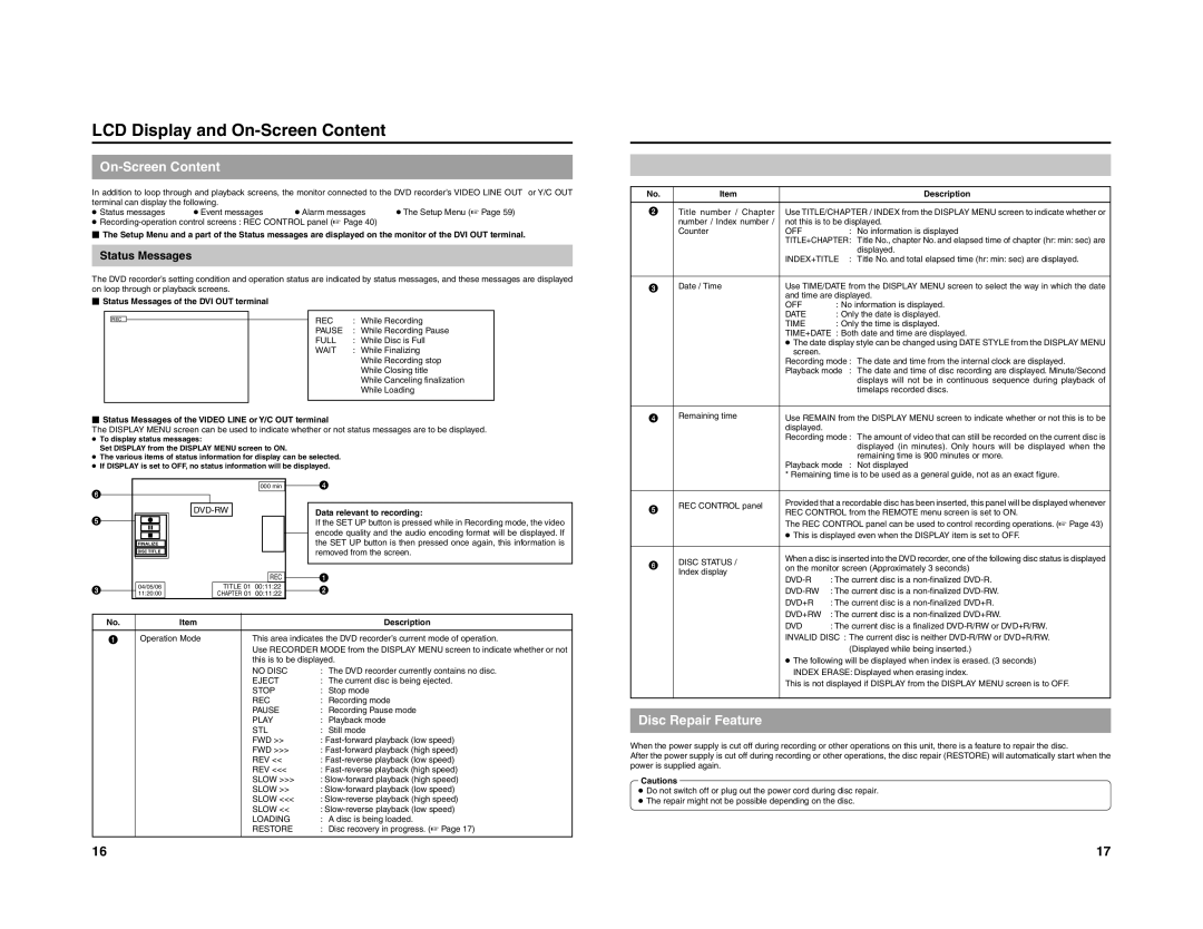 JVC 240-020-505 manual LCD Display and On-Screen Content, Disc Repair Feature, Status Messages 