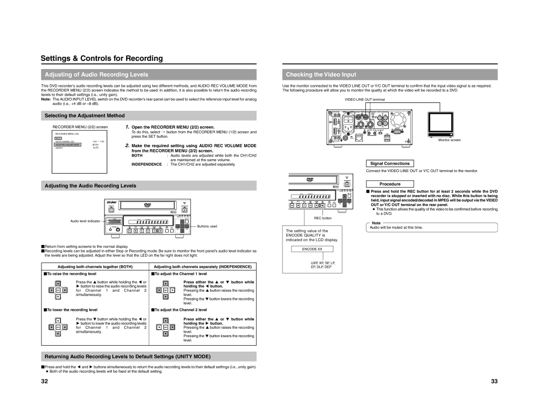 JVC 240-020-505 manual Adjusting of Audio Recording Levels, Checking the Video Input, Adjusting the Audio Recording Levels 