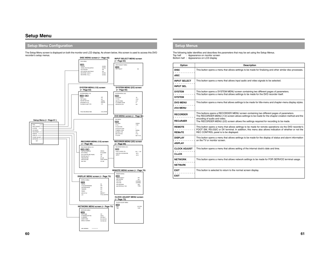 JVC 240-020-505 manual Setup Menu Configuration, Setup Menus 