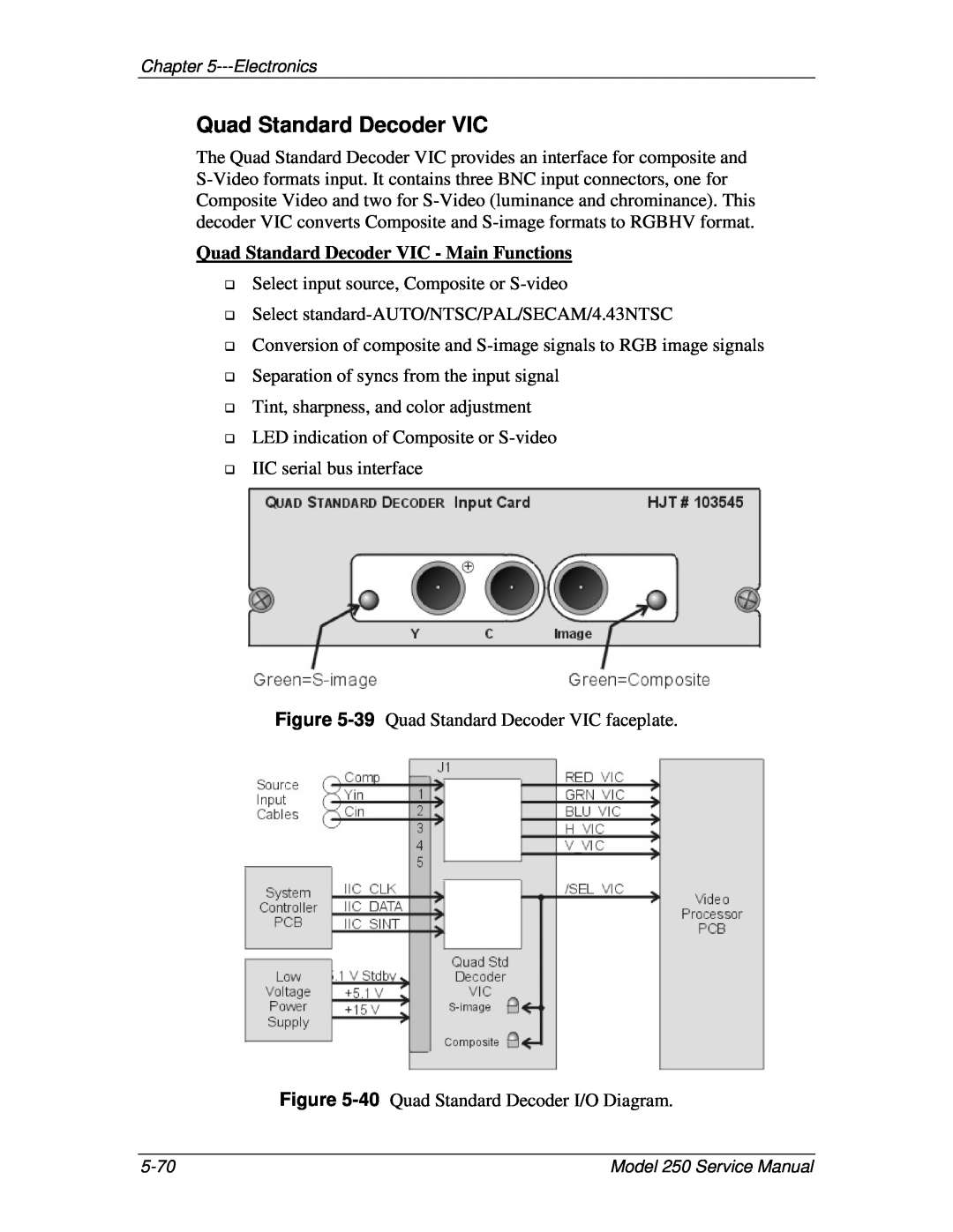 JVC 250 service manual Quad Standard Decoder VIC - Main Functions 
