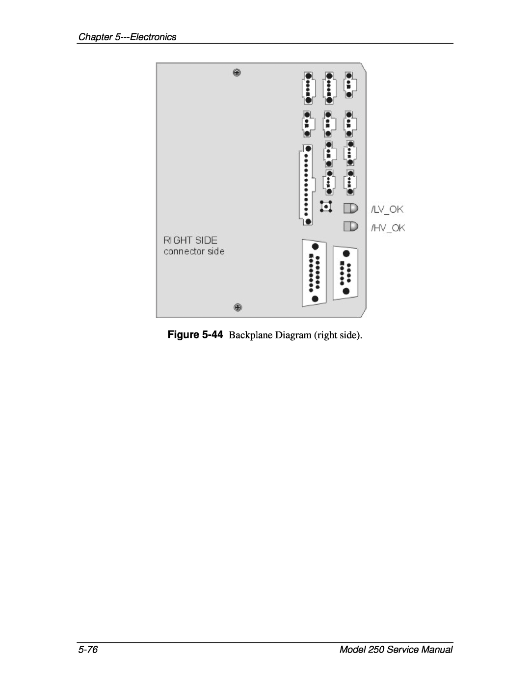 JVC service manual 44 Backplane Diagram right side, Electronics, 5-76, Model 250 Service Manual 