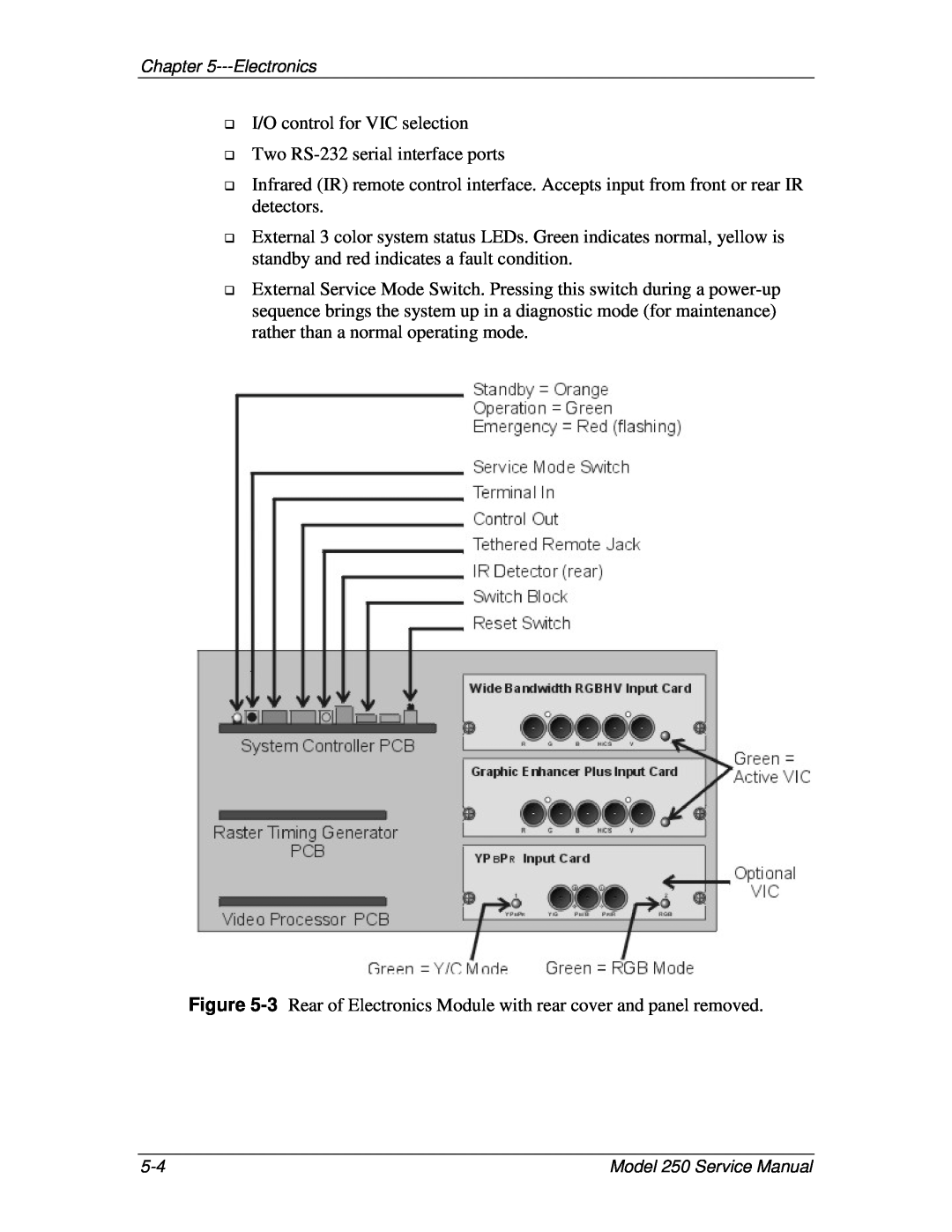 JVC 250 service manual I/O control for VIC selection Two RS-232 serial interface ports 