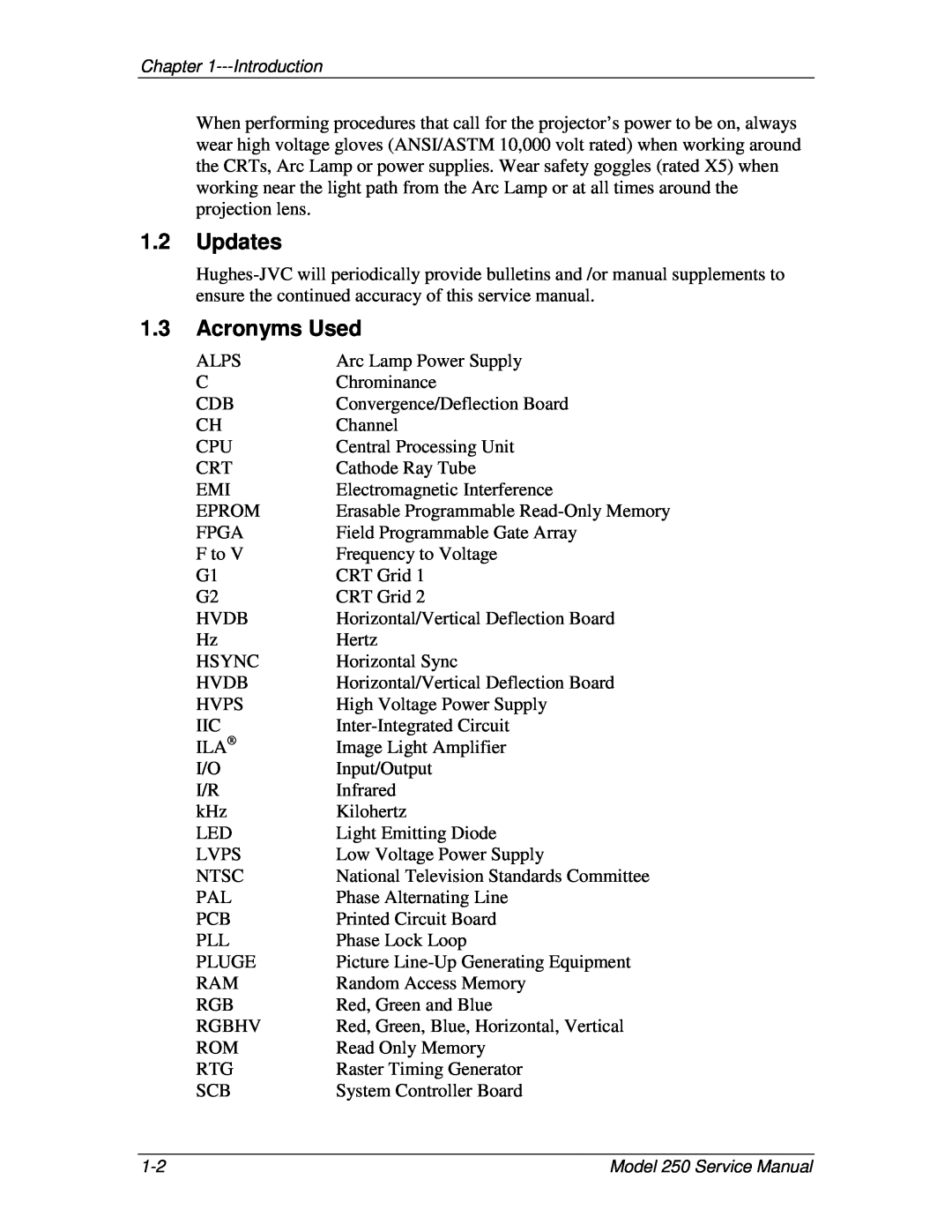 JVC 250 service manual Updates, Acronyms Used 