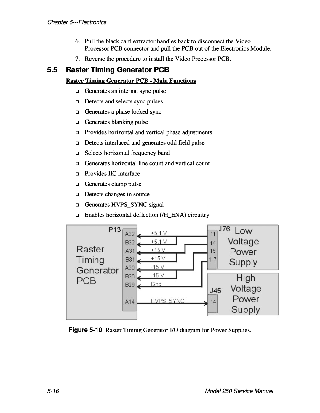 JVC 250 service manual Raster Timing Generator PCB - Main Functions 