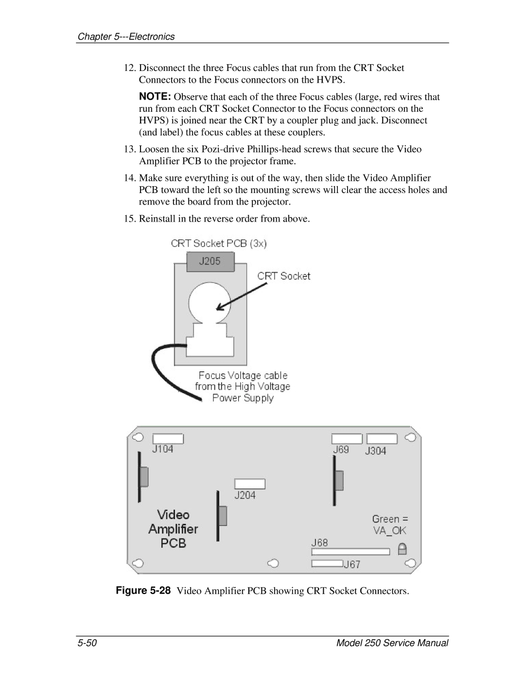 JVC 250 service manual 28Video Amplifier PCB showing CRT Socket Connectors 