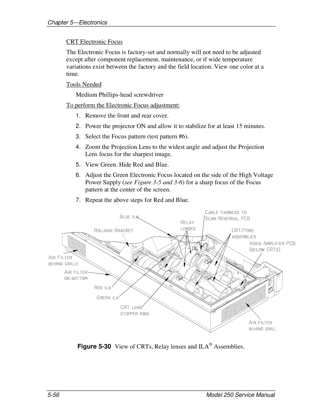 JVC 250 service manual 30View of CRTs, Relay lenses and ILA Assemblies 