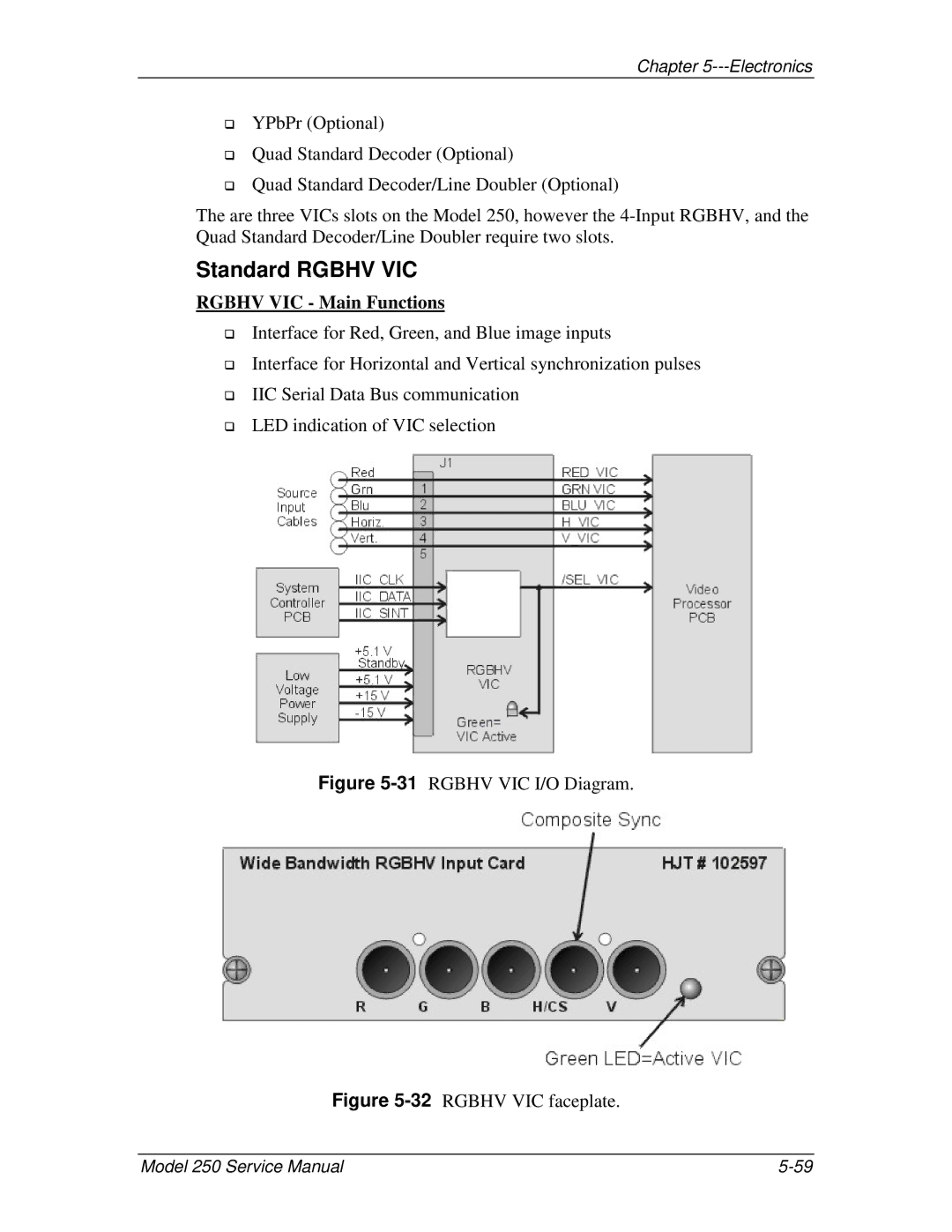 JVC 250 service manual Standard Rgbhv VIC, Rgbhv VIC Main Functions 