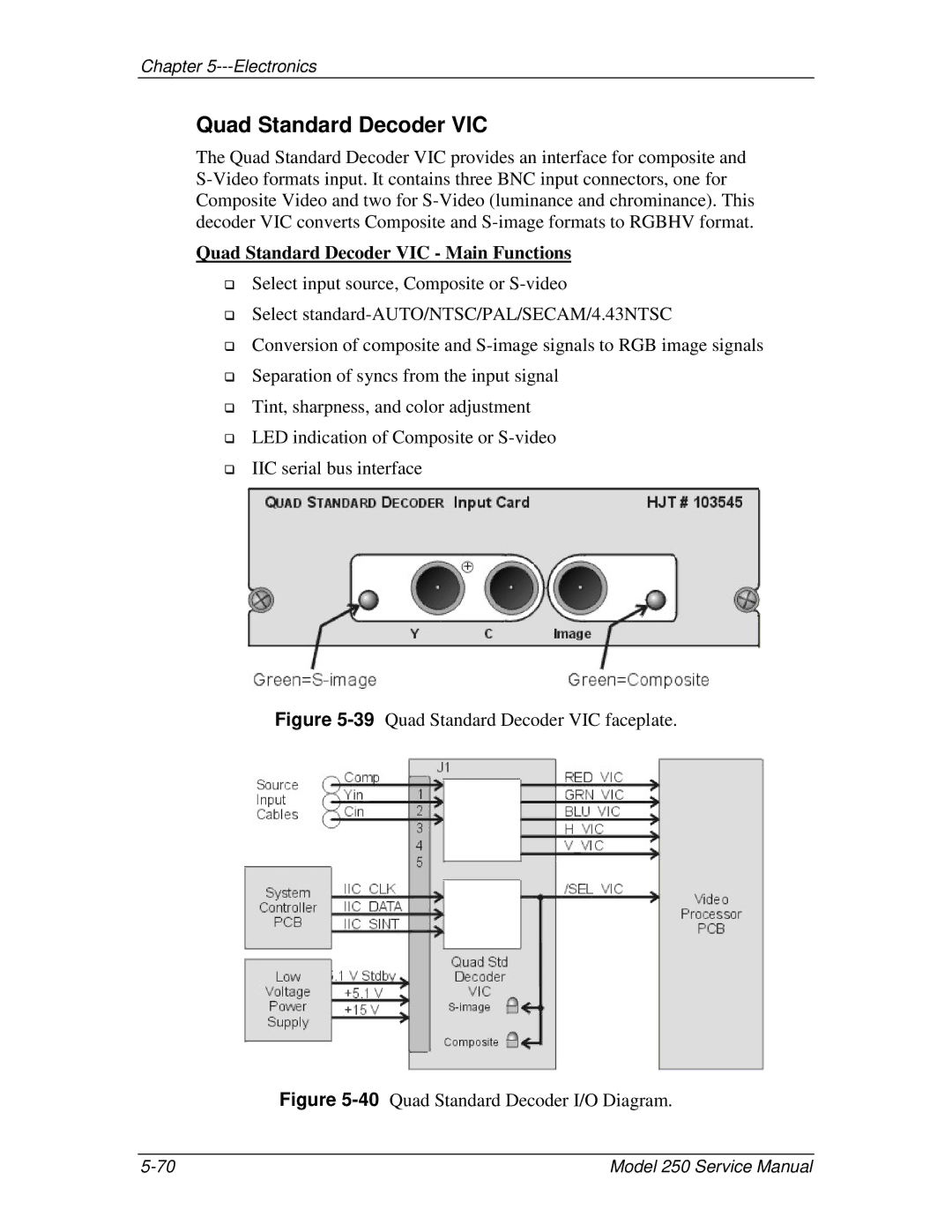 JVC 250 service manual Quad Standard Decoder VIC Main Functions 