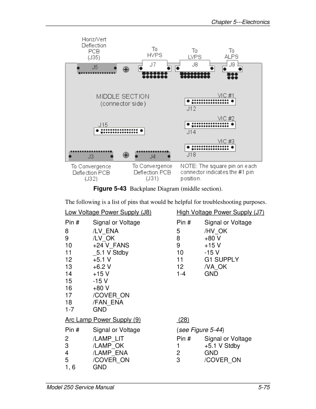 JVC 250 service manual See Figure 