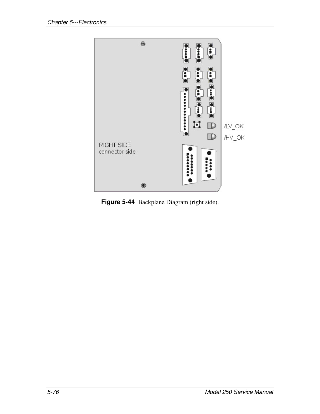 JVC 250 service manual 44Backplane Diagram right side 