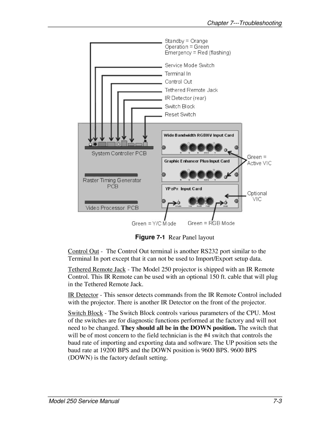 JVC 250 service manual Troubleshooting 