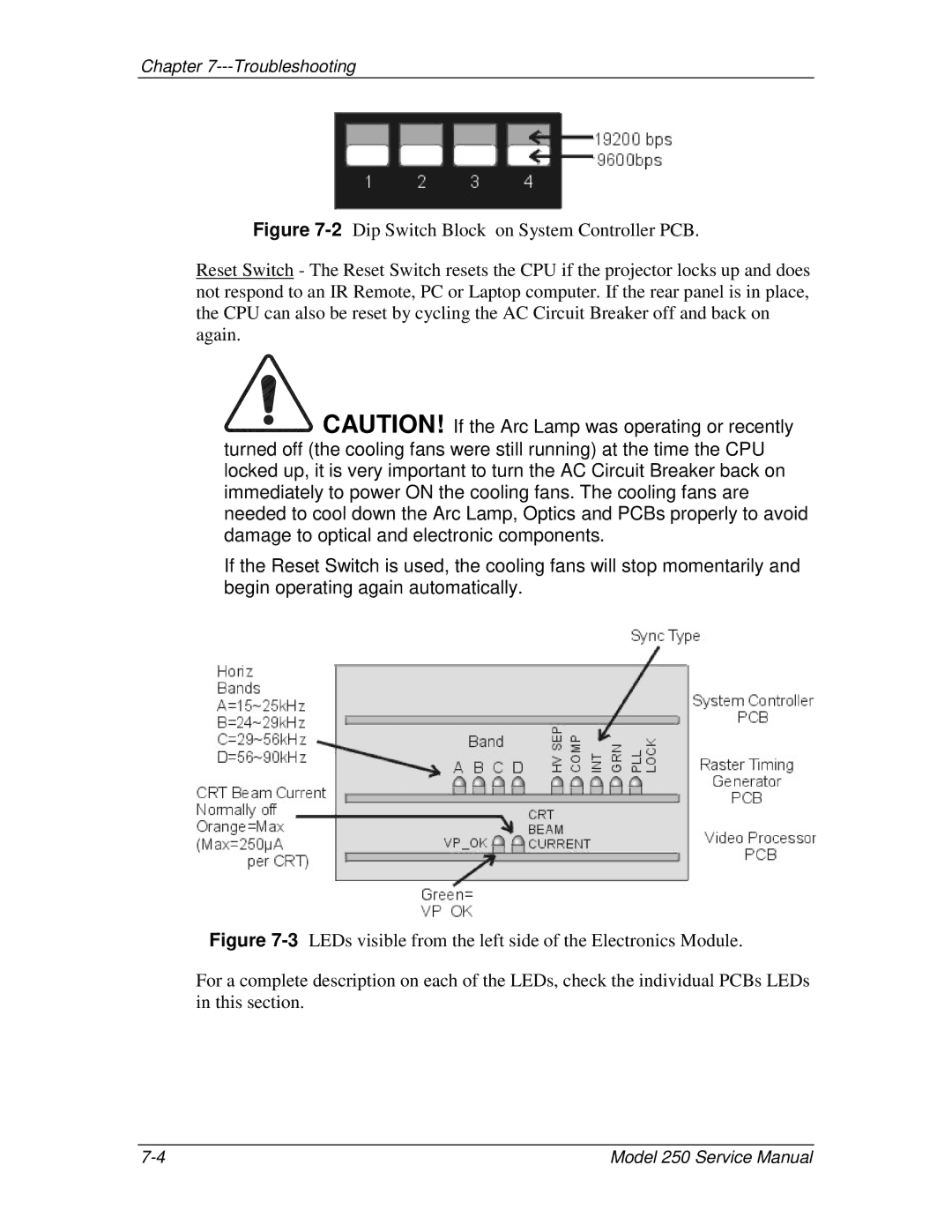 JVC 250 service manual Troubleshooting 