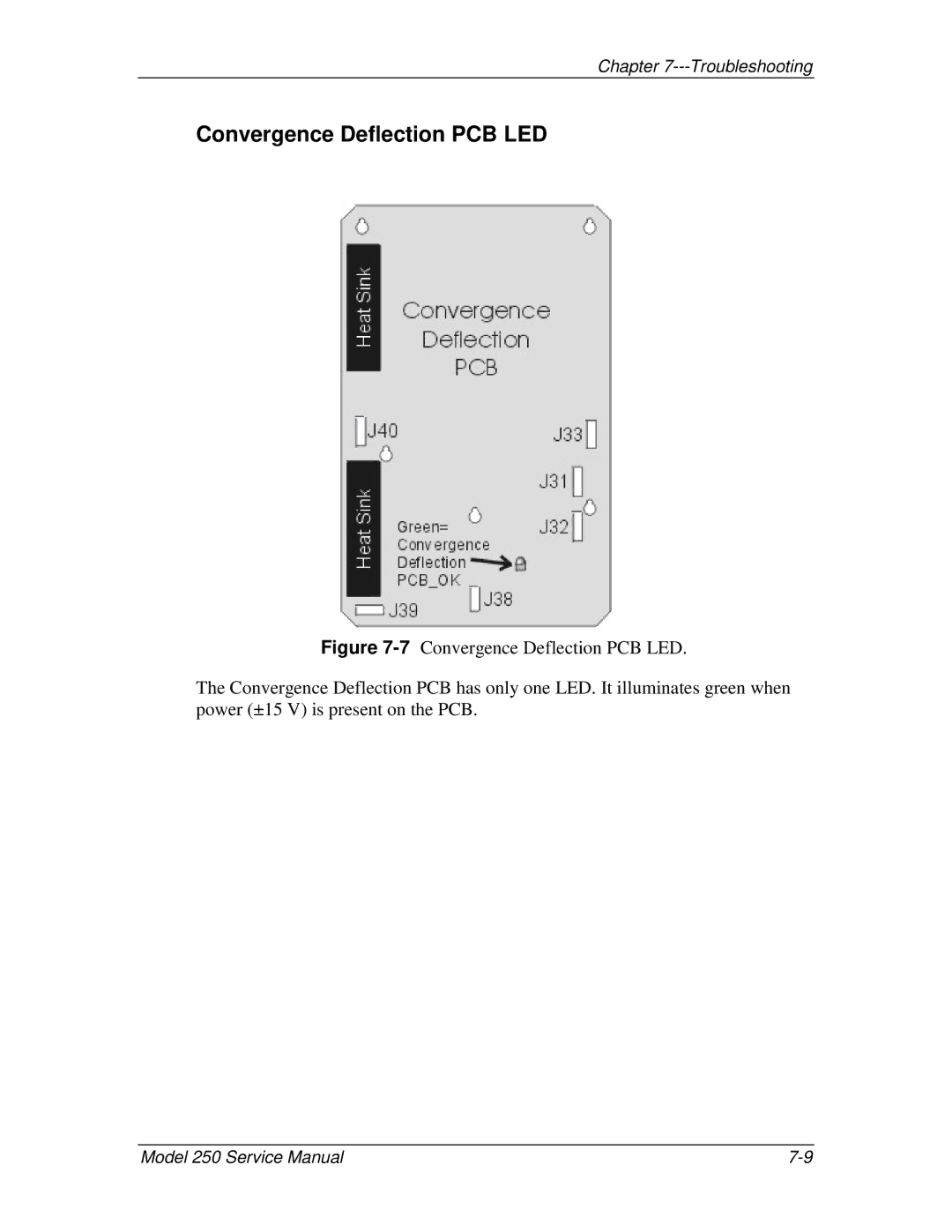 JVC 250 service manual Convergence Deflection PCB LED 