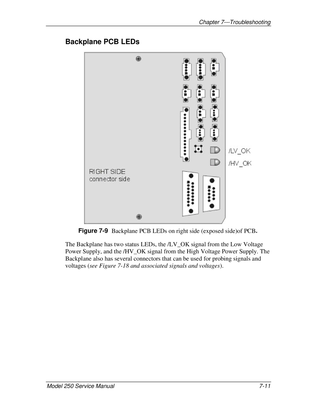 JVC 250 service manual Backplane PCB LEDs 