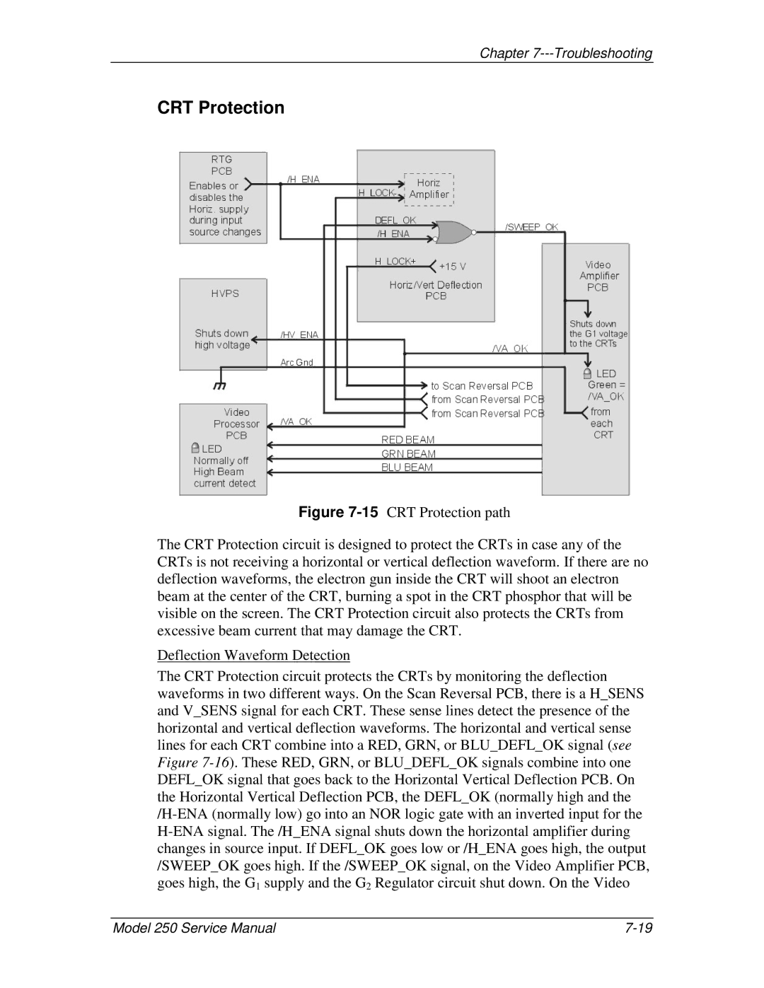 JVC 250 service manual CRT Protection 