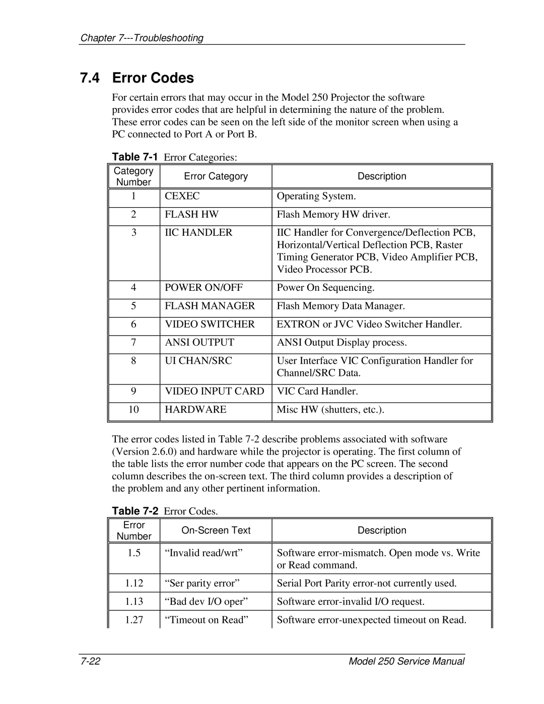 JVC 250 service manual Error Codes, IIC Handler 