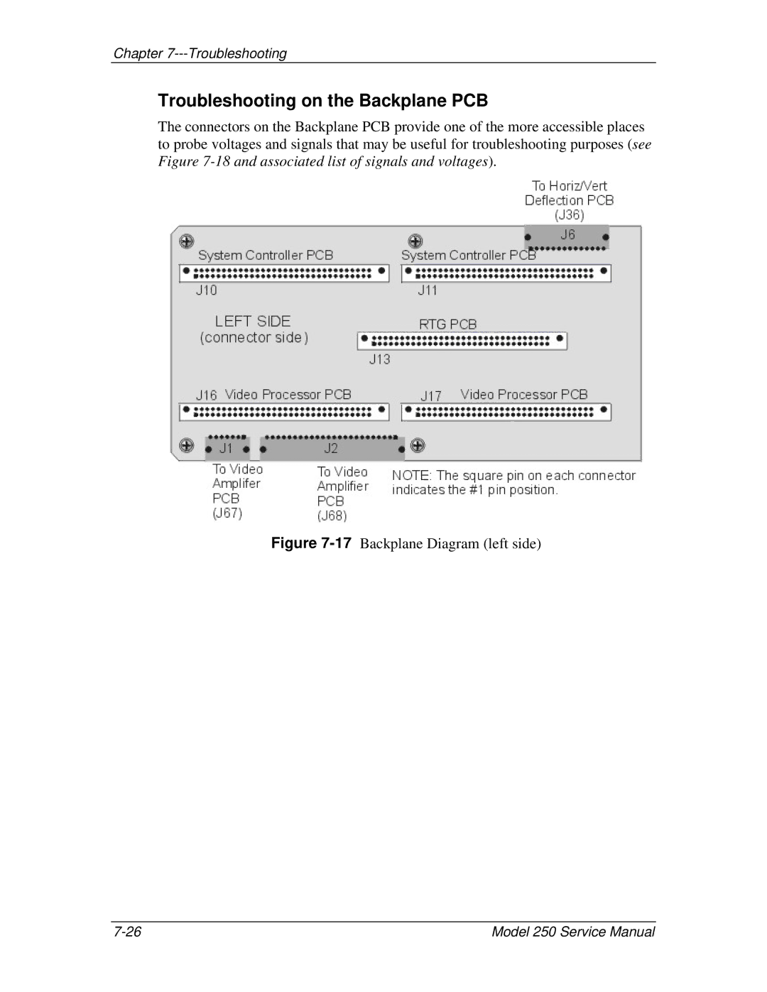 JVC 250 service manual Troubleshooting on the Backplane PCB, 17Backplane Diagram left side 