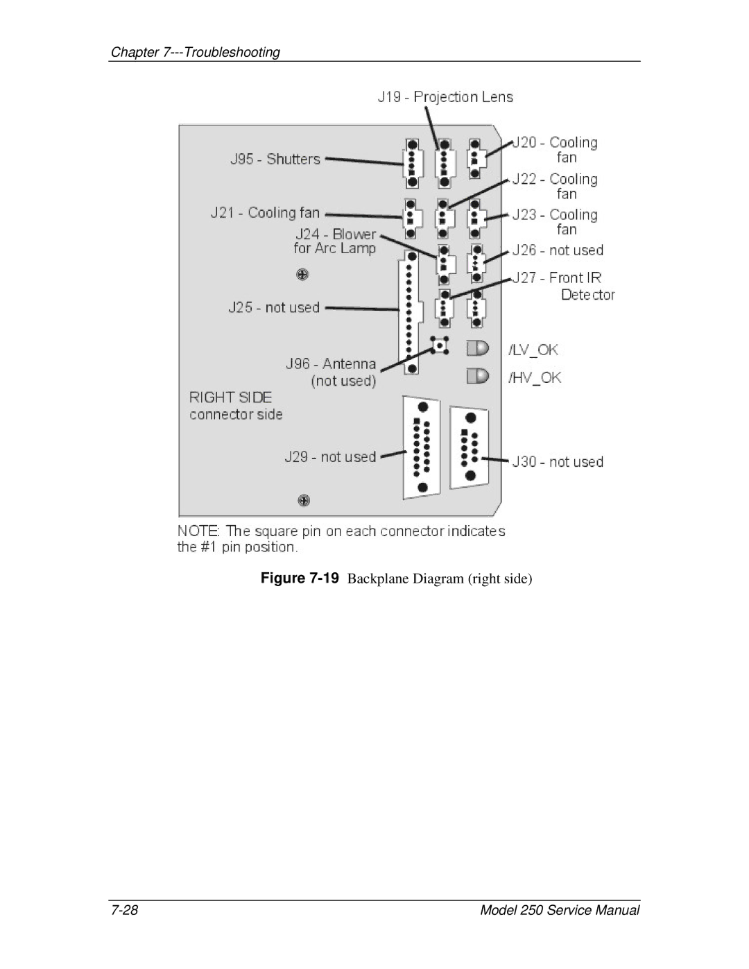 JVC 250 service manual 19Backplane Diagram right side 