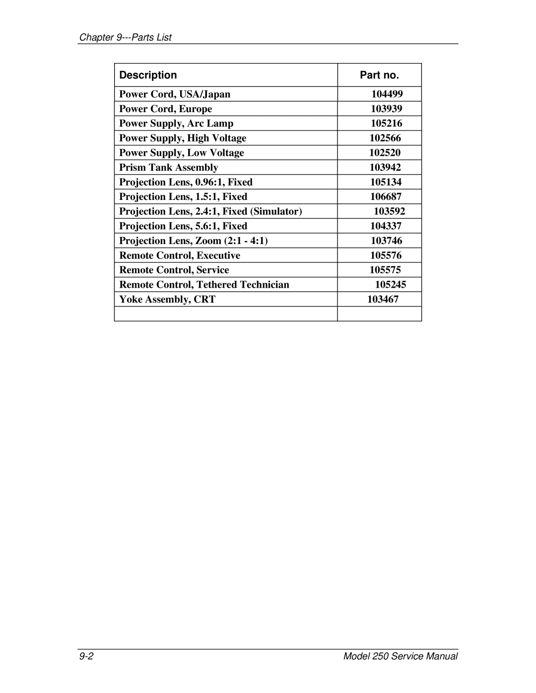 JVC 250 service manual Description 