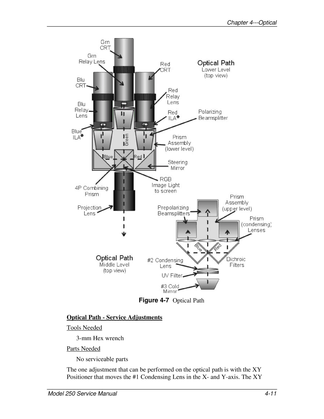 JVC 250 service manual 7Optical Path, Optical Path Service Adjustments 