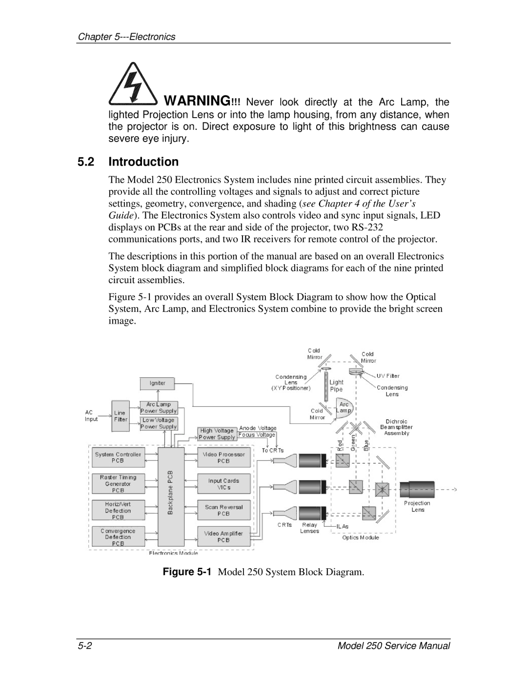 JVC service manual 1Model 250 System Block Diagram 