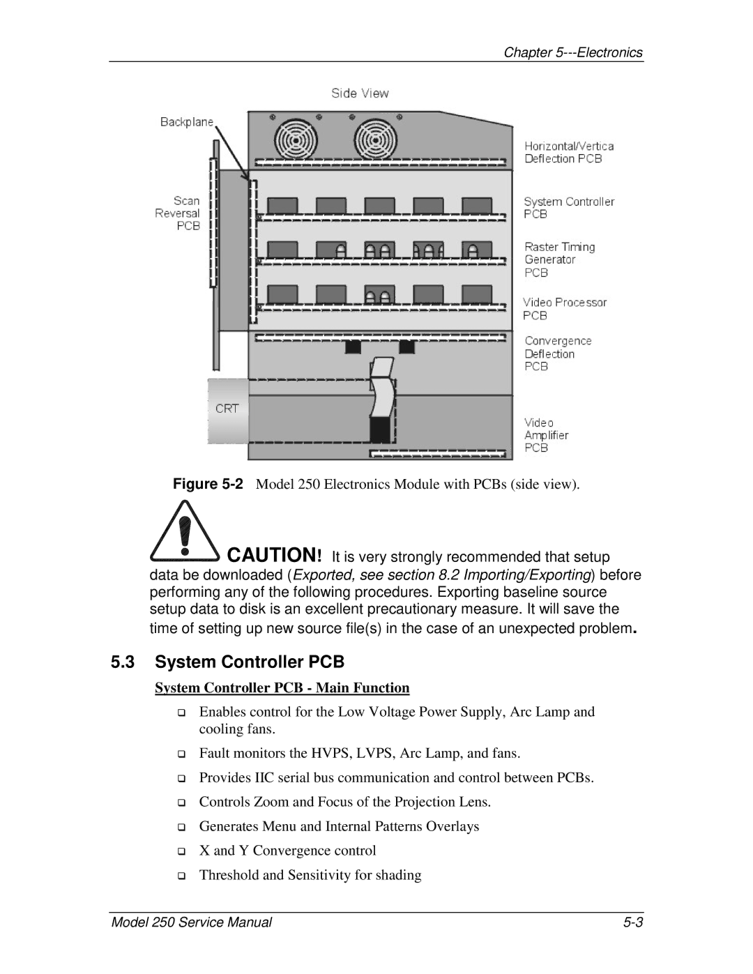 JVC 250 service manual System Controller PCB Main Function 