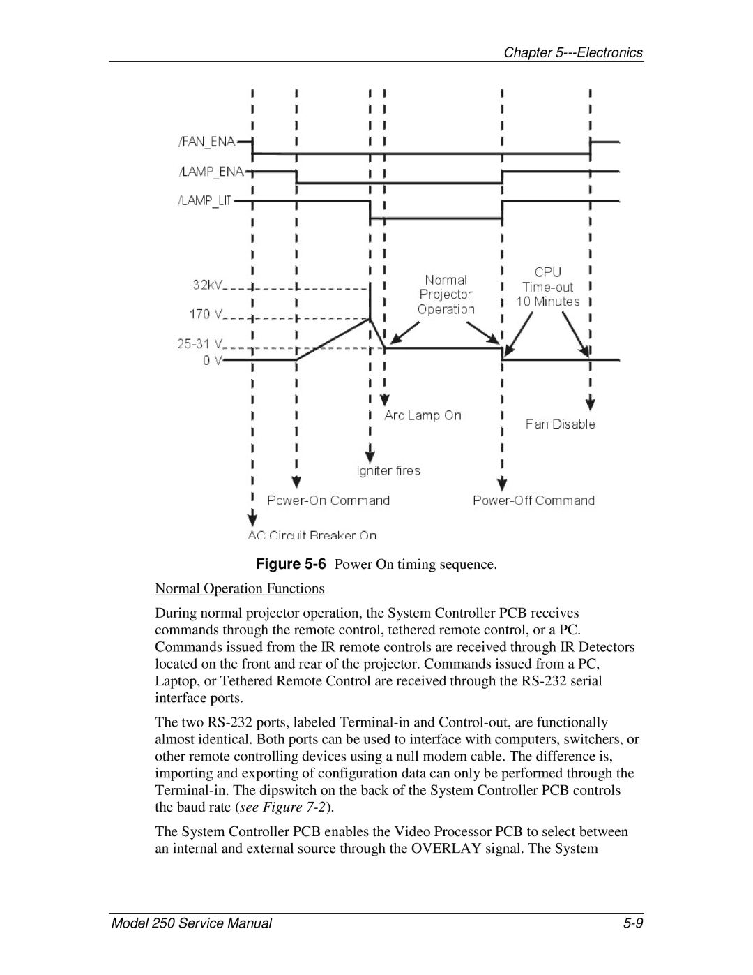 JVC 250 service manual Electronics 