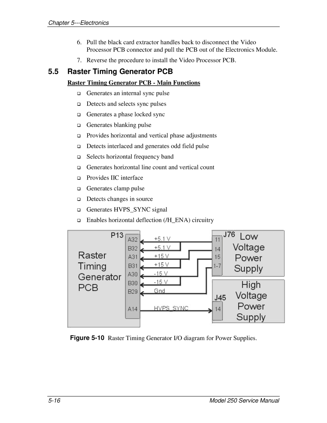 JVC 250 service manual Raster Timing Generator PCB Main Functions 