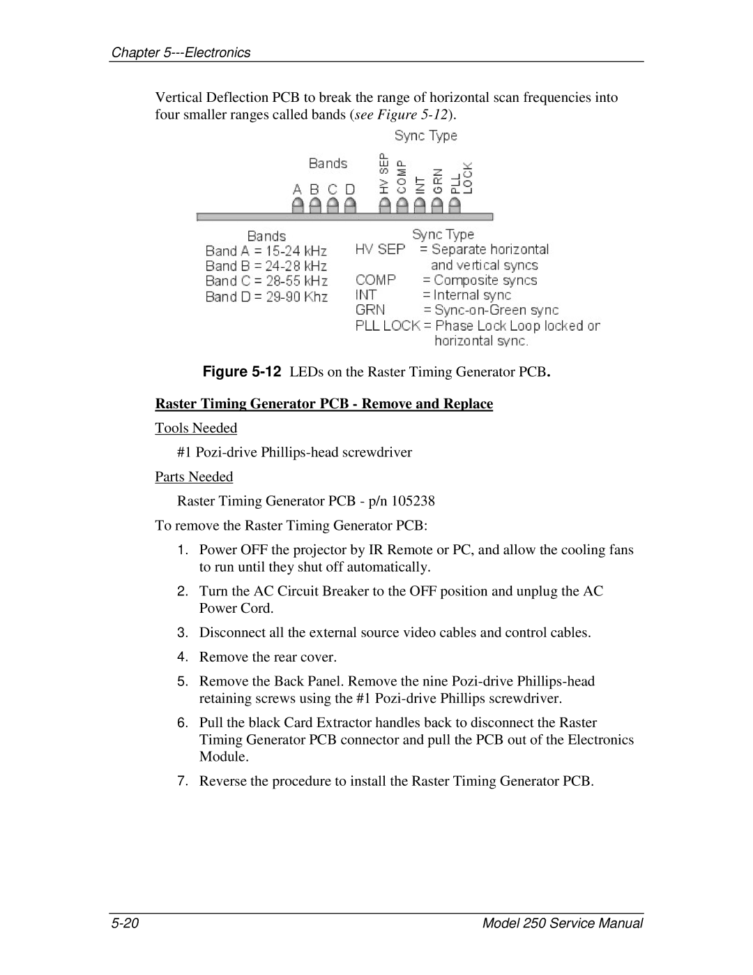 JVC 250 service manual 12LEDs on the Raster Timing Generator PCB, Raster Timing Generator PCB Remove and Replace 