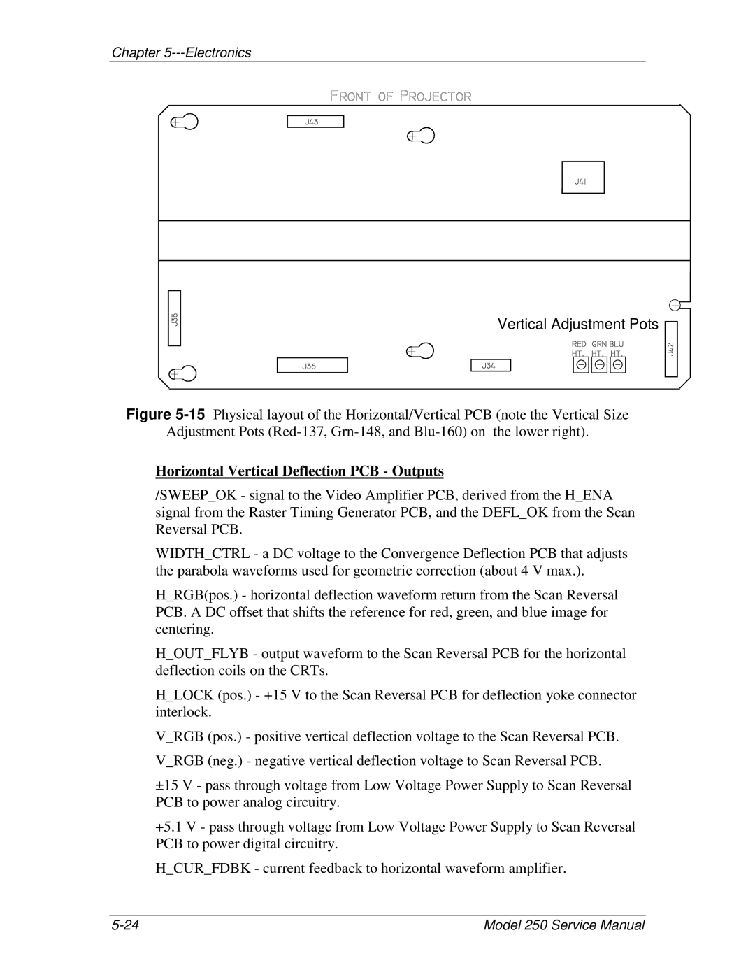 JVC 250 service manual Horizontal Vertical Deflection PCB Outputs 