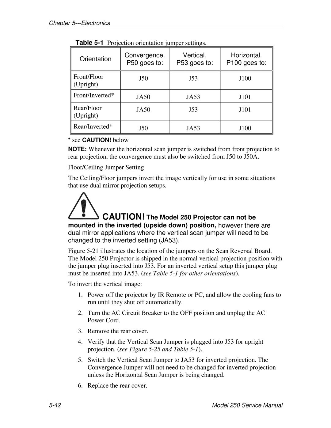 JVC 250 service manual 1Projection orientation jumper settings 