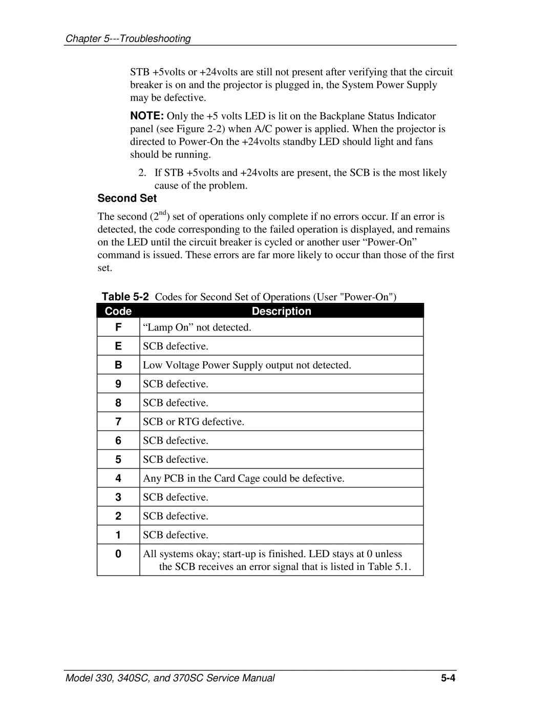 JVC 330, 370 SC, 340 SC service manual Second Set, Code Description 