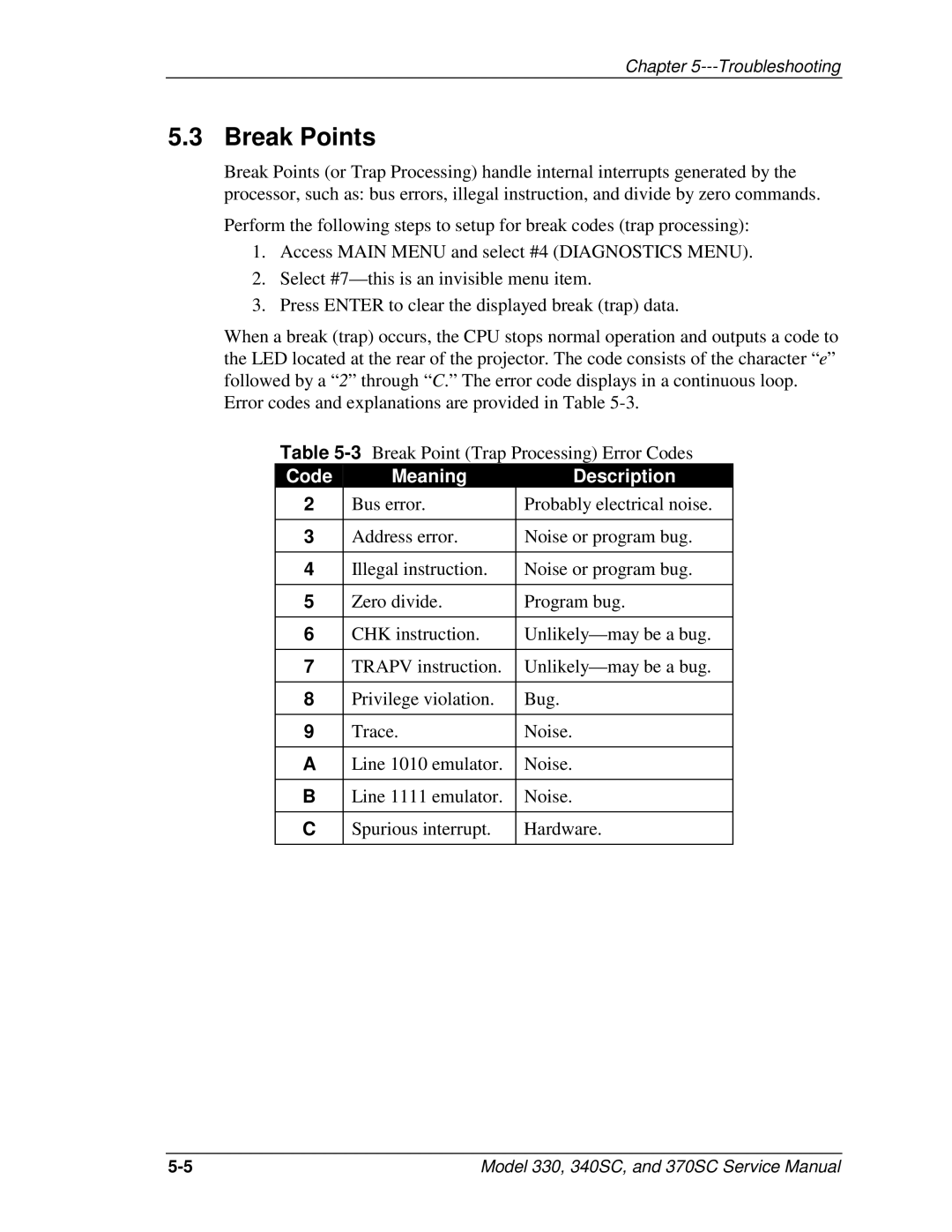 JVC 370 SC, 330, 340 SC service manual Break Points, Code Meaning Description 