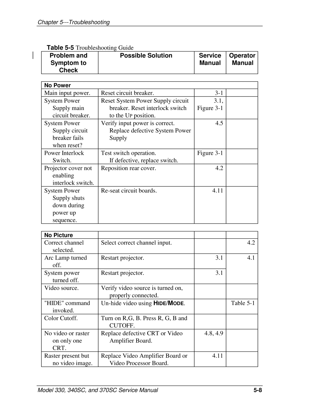 JVC 370 SC, 330, 340 SC service manual Problem Possible Solution Service Operator Symptom to Manual, Cutoff 