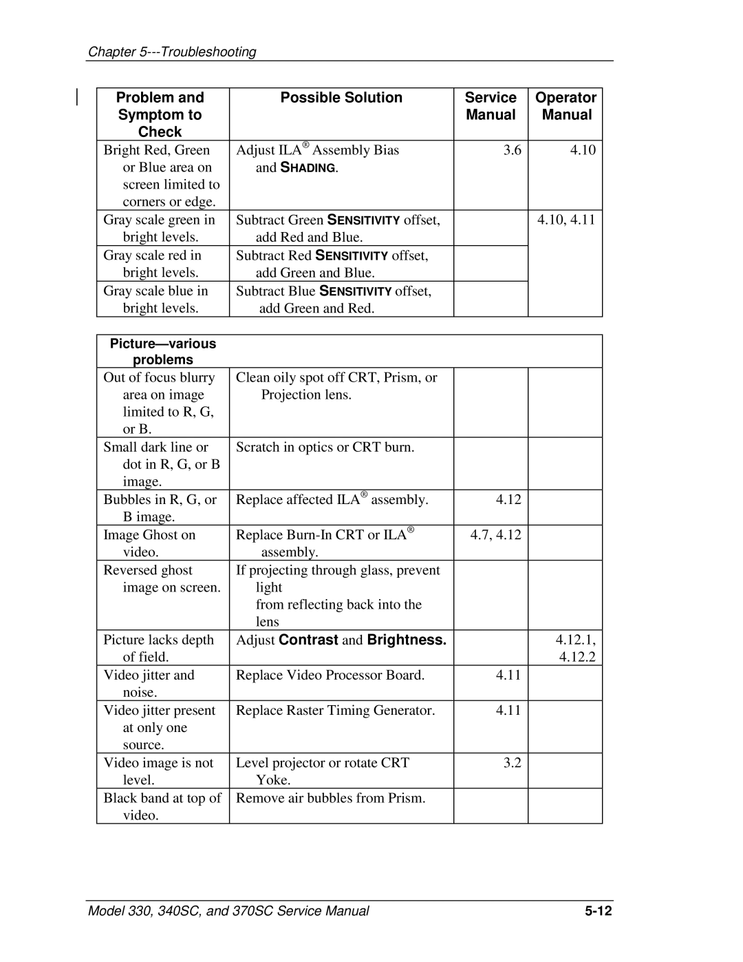 JVC 340 SC, 330, 370 SC service manual Adjust Contrast and Brightness 