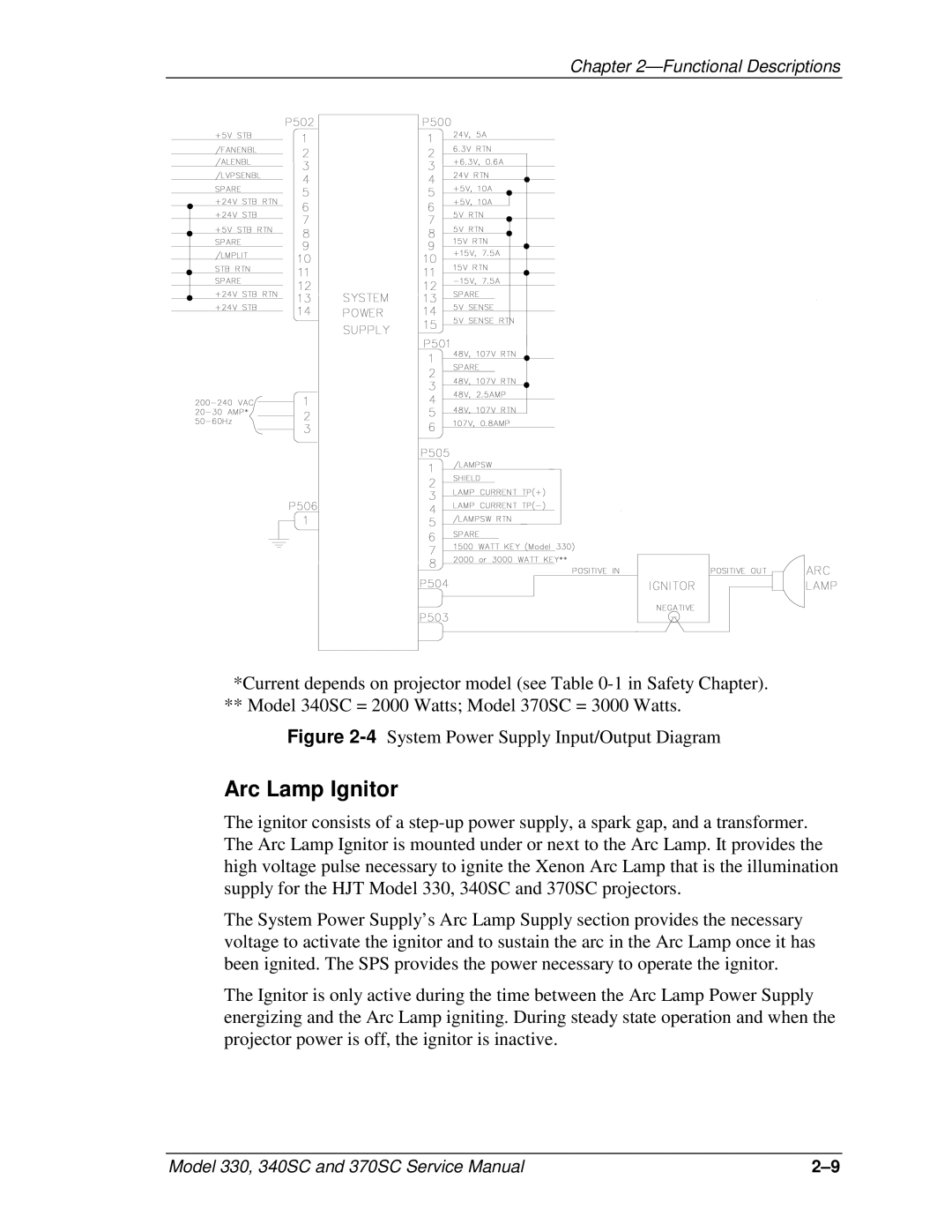 JVC 330, 370 SC, 340 SC service manual Arc Lamp Ignitor, 4System Power Supply Input/Output Diagram 