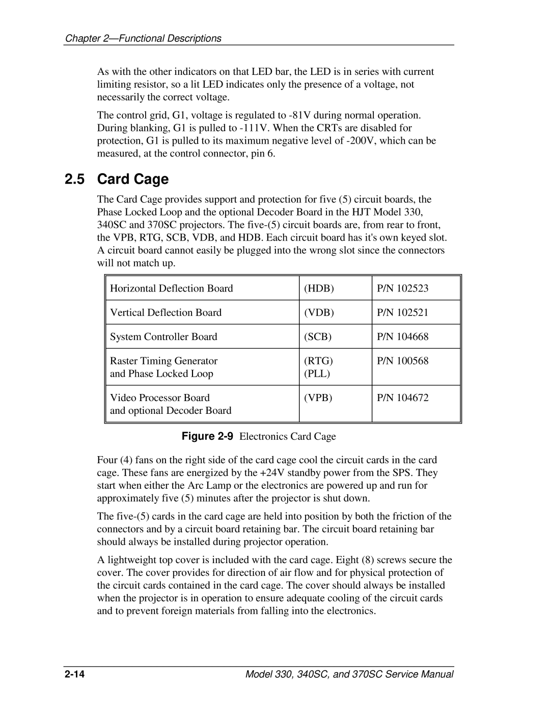 JVC 340 SC, 330, 370 SC service manual Card Cage, Hdb 