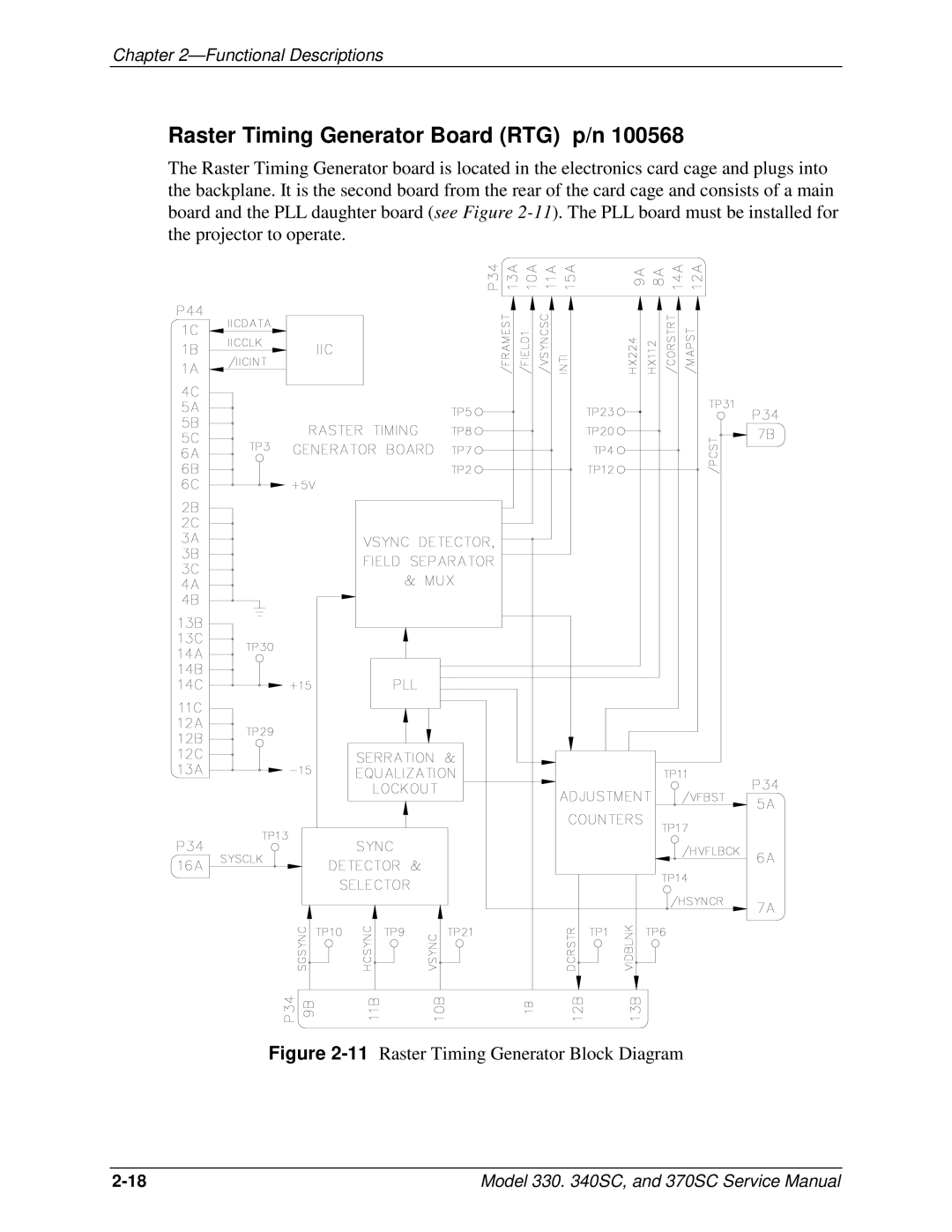 JVC 330, 370 SC, 340 SC service manual Raster Timing Generator Board RTG p/n, 11Raster Timing Generator Block Diagram 