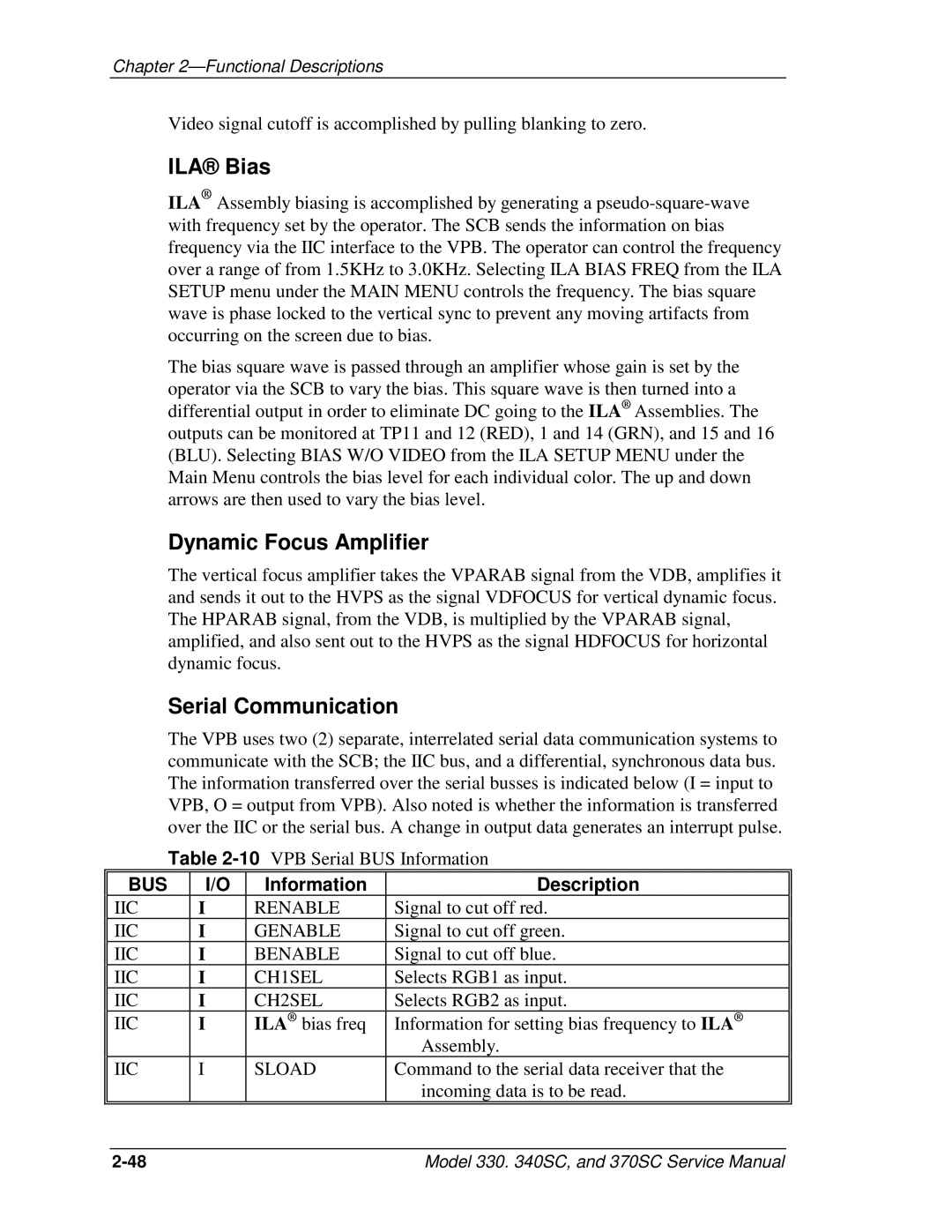 JVC 330, 370 SC, 340 SC service manual ILA Bias, Dynamic Focus Amplifier 