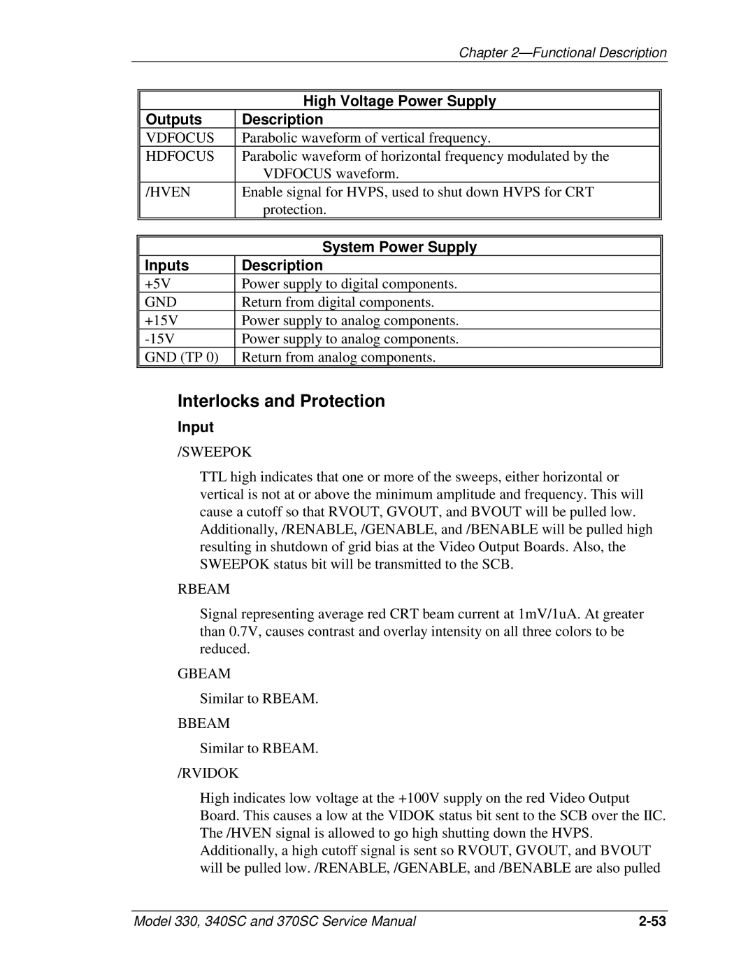 JVC 340 SC High Voltage Power Supply Outputs Description, Vdfocus, Hdfocus, Hven, System Power Supply Inputs Description 