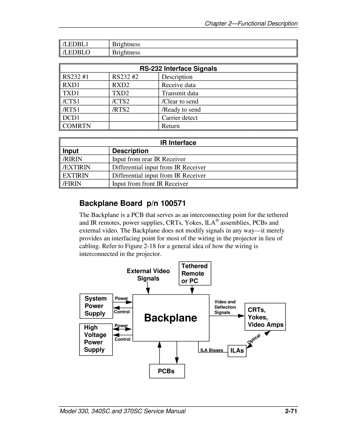 JVC 340 SC, 330, 370 SC service manual Backplane Board p/n, RS-232 Interface Signals, IR Interface 