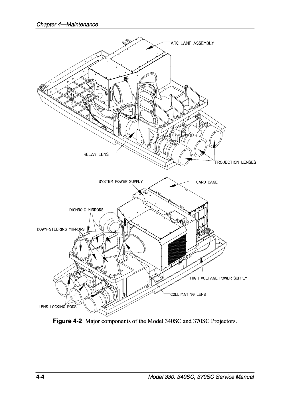 JVC 2 Major components of the Model 340SC and 370SC Projectors, Maintenance, Model 330. 340SC, 370SC Service Manual 
