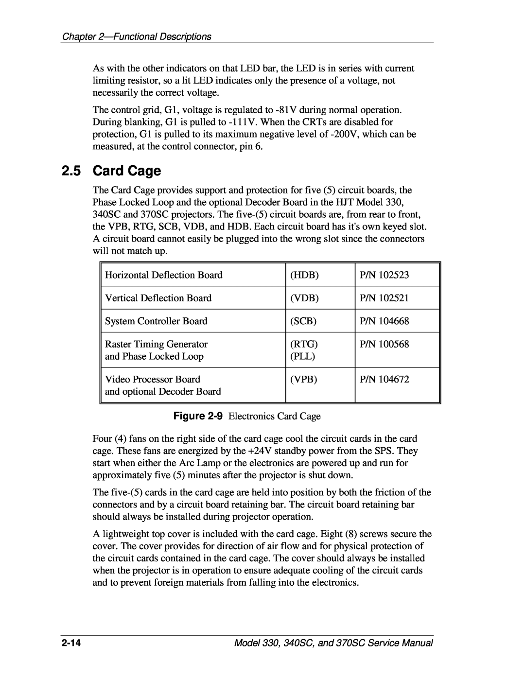 JVC 340 SC, 330, 370 SC service manual Card Cage 