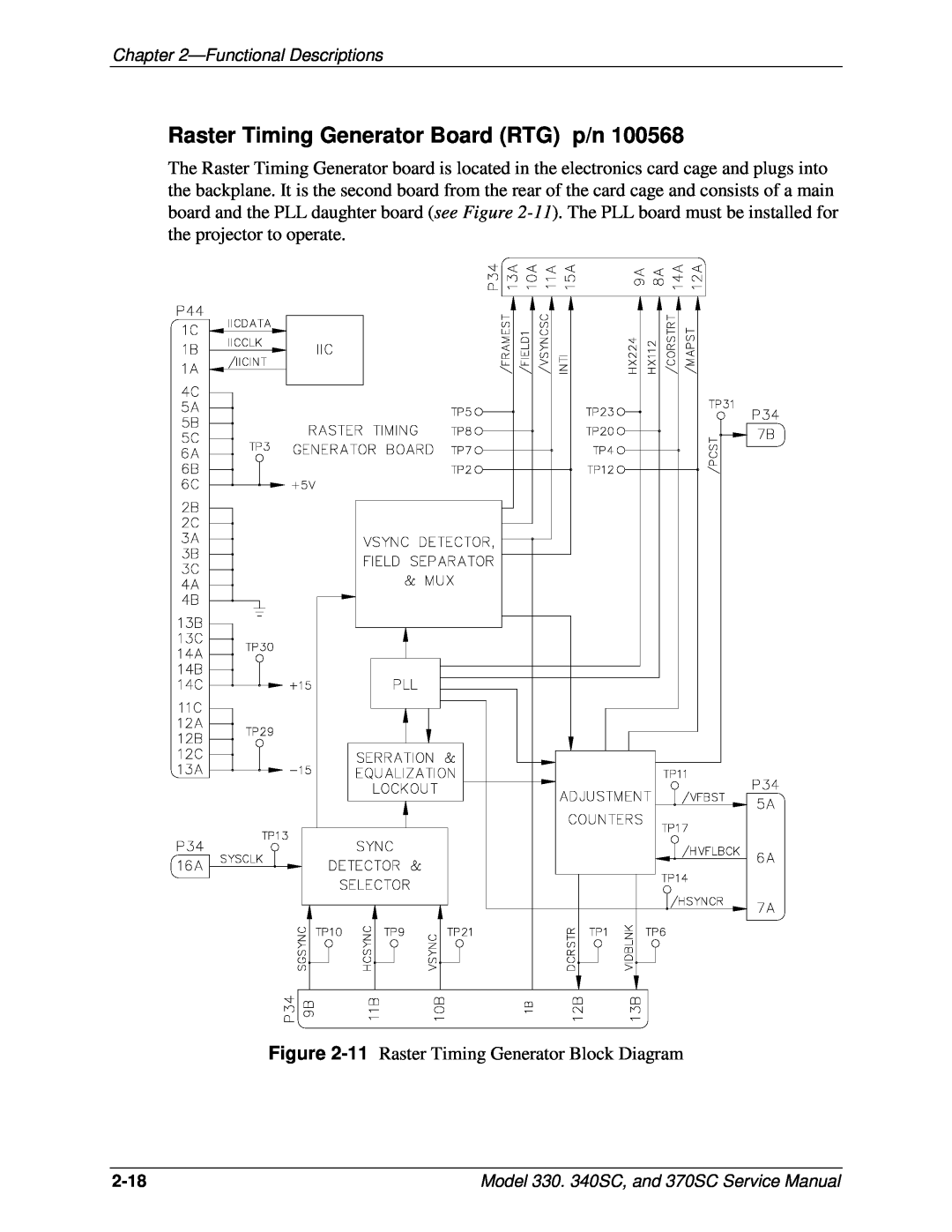 JVC 330, 370 SC, 340 SC service manual Raster Timing Generator Board RTG p/n 