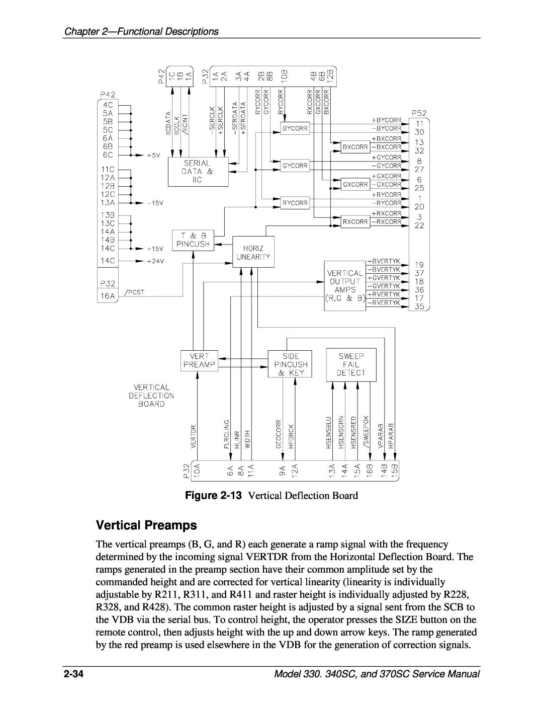 JVC 370 SC, 330, 340 SC service manual Vertical Preamps 